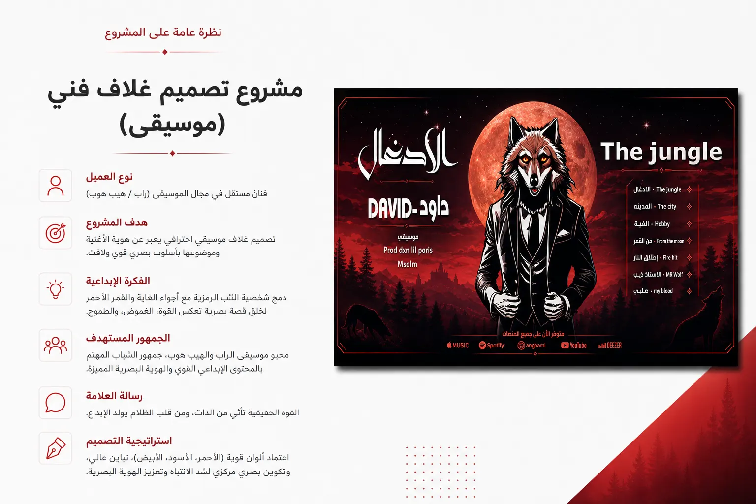 ألبوم راب الأدغال — Cover Design — القاهرة — لقطة 2